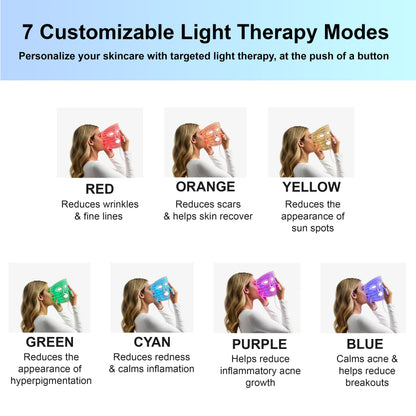 Luxe LED Mask